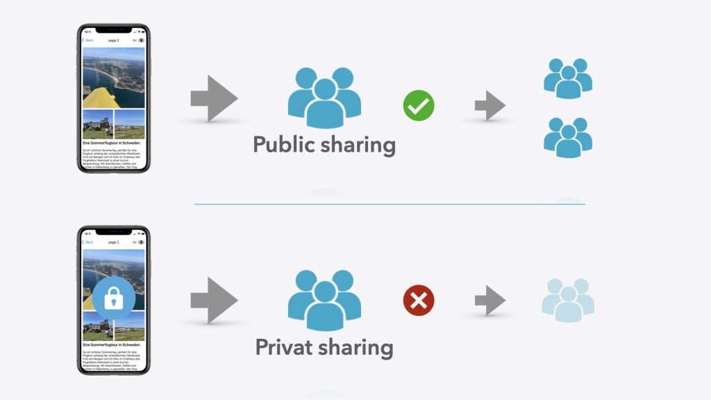 No_resharing_V2